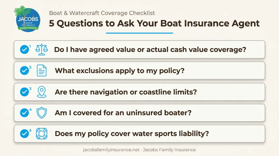 5 essential questions to ask your boat insurance agent checklist