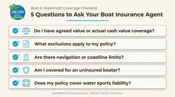 5 essential questions to ask your boat insurance agent checklist