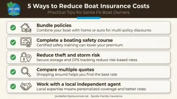 Five ways to lower boat insurance premiums checklist infographic
