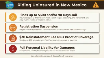 New Mexico penalties for riding a motorcycle without insurance infographic