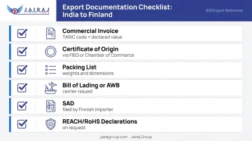 India to Finland plastic parts export documentation checklist six key required documents