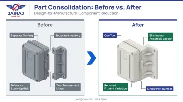 Part consolidation value engineering process reducing two components into one moulded assembly