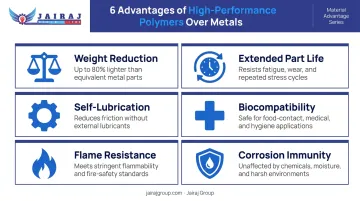 Six key advantages of high-performance polymers over metals in critical applications