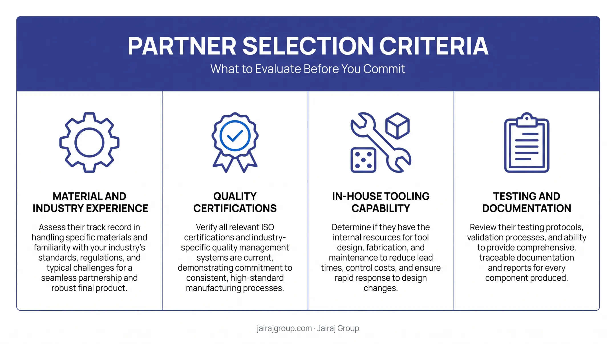 Four key criteria for evaluating custom extrusion manufacturing partners