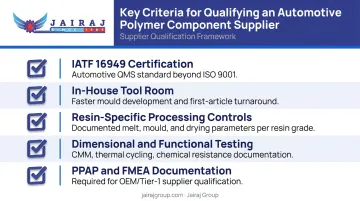 Five key qualifying criteria checklist for automotive polymer component supplier selection