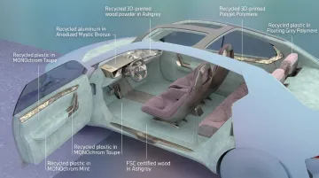 Automotive interior trim components made from recycled and bio-based plastic materials