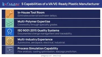 Five capability requirements checklist for selecting a VA VE ready plastic manufacturing partner
