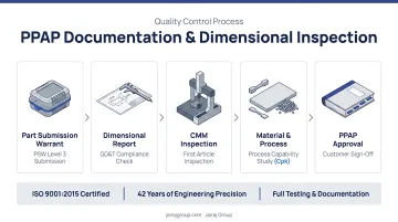 Jairaj Group quality control team reviewing PPAP documentation and dimensional inspection reports