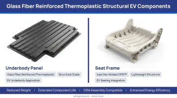 Glass fiber reinforced thermoplastic structural EV components including underbody panels and seat frames