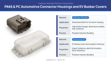 Precision-moulded PA66 and PC automotive connector housings and EV busbar covers