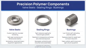 Jairaj Group precision polymer components including valve seats sealing rings and bushings