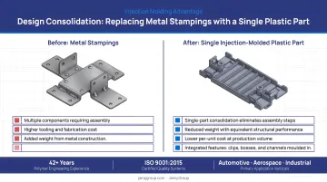 Injection molding design consolidation features replacing metal stampings with single plastic part