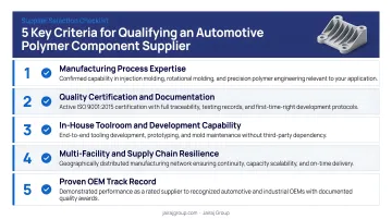 Five key qualifying criteria checklist for automotive polymer component supplier selection
