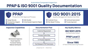 Jairaj Group quality documentation PPAP and ISO 9001 certified automotive component inspection