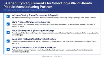 Five capability requirements checklist for selecting a VA VE ready plastic manufacturing partner