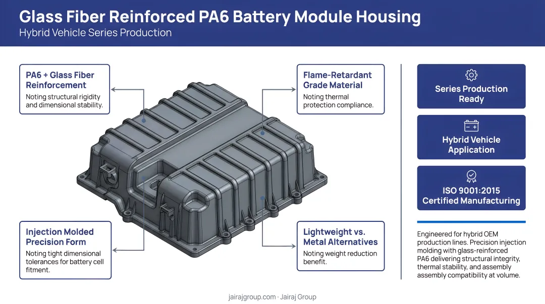 Glass fiber reinforced PA6 battery module housing for hybrid vehicle series production
