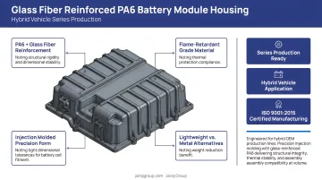 Glass fiber reinforced PA6 battery module housing for hybrid vehicle series production