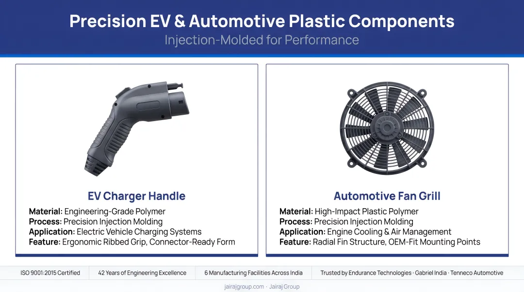 Precision injection-molded EV and automotive plastic components including charger handles and fan grills