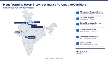 Jairaj Group six manufacturing facilities map across India automotive corridors
