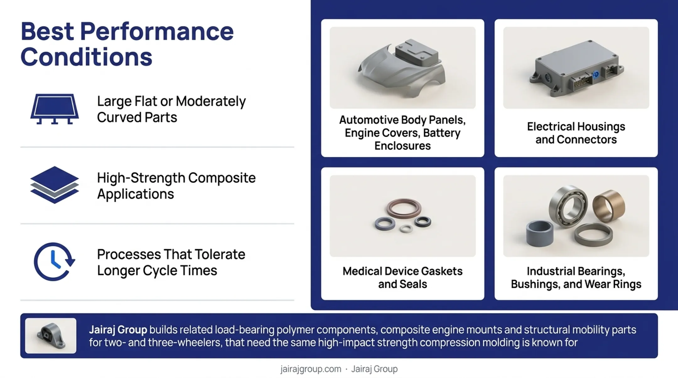Jairaj Group manufacturing facility producing composite engine mounts and structural parts