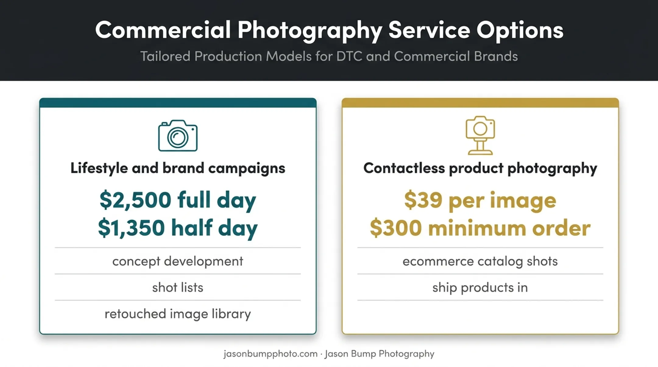 Jason Bump Photography service pricing comparison for campaigns and products