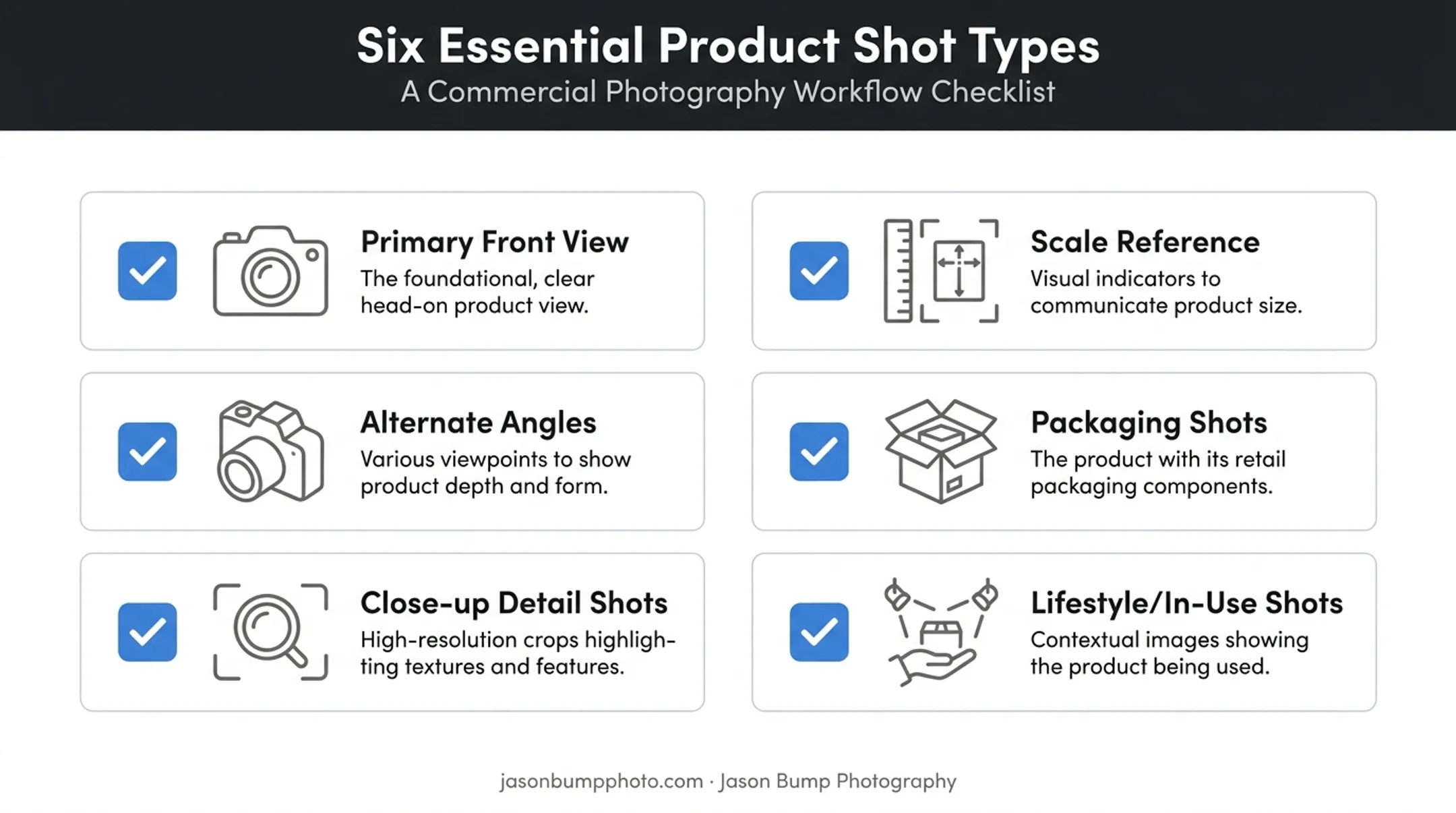 Product photo shot list checklist from primary angle to lifestyle shots