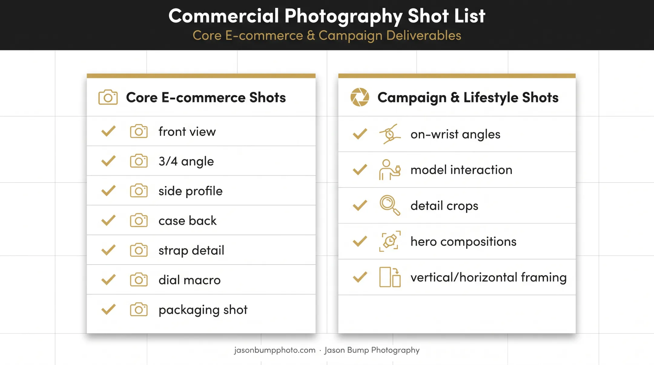 Complete watch photography shot list checklist for ecommerce and lifestyle