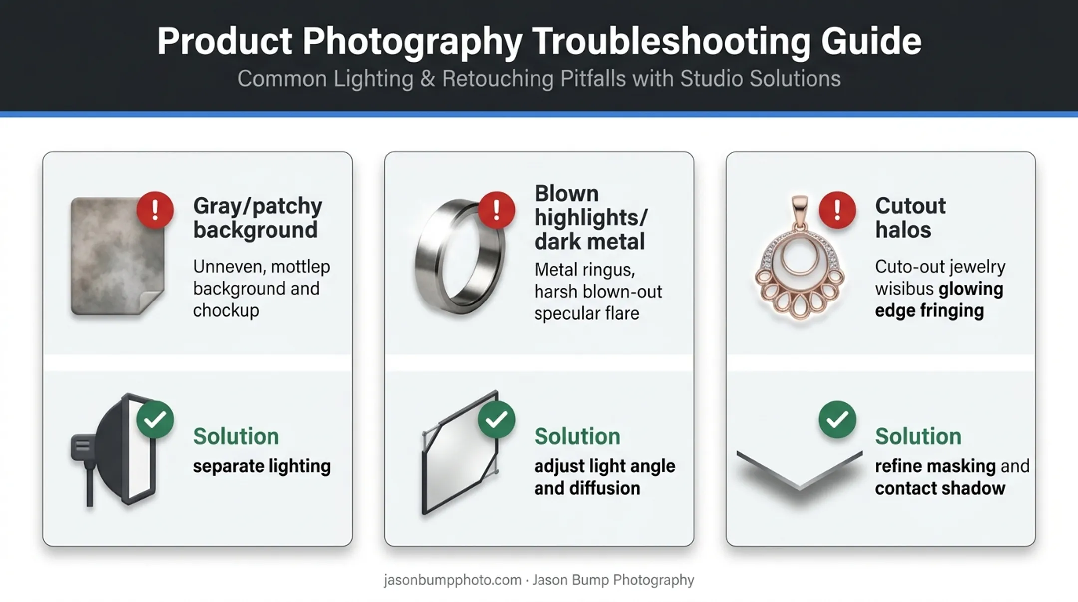 Troubleshooting guide for common white background jewelry photo problems