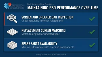 Three-step PSD maintenance checklist for consistent particle size control over time