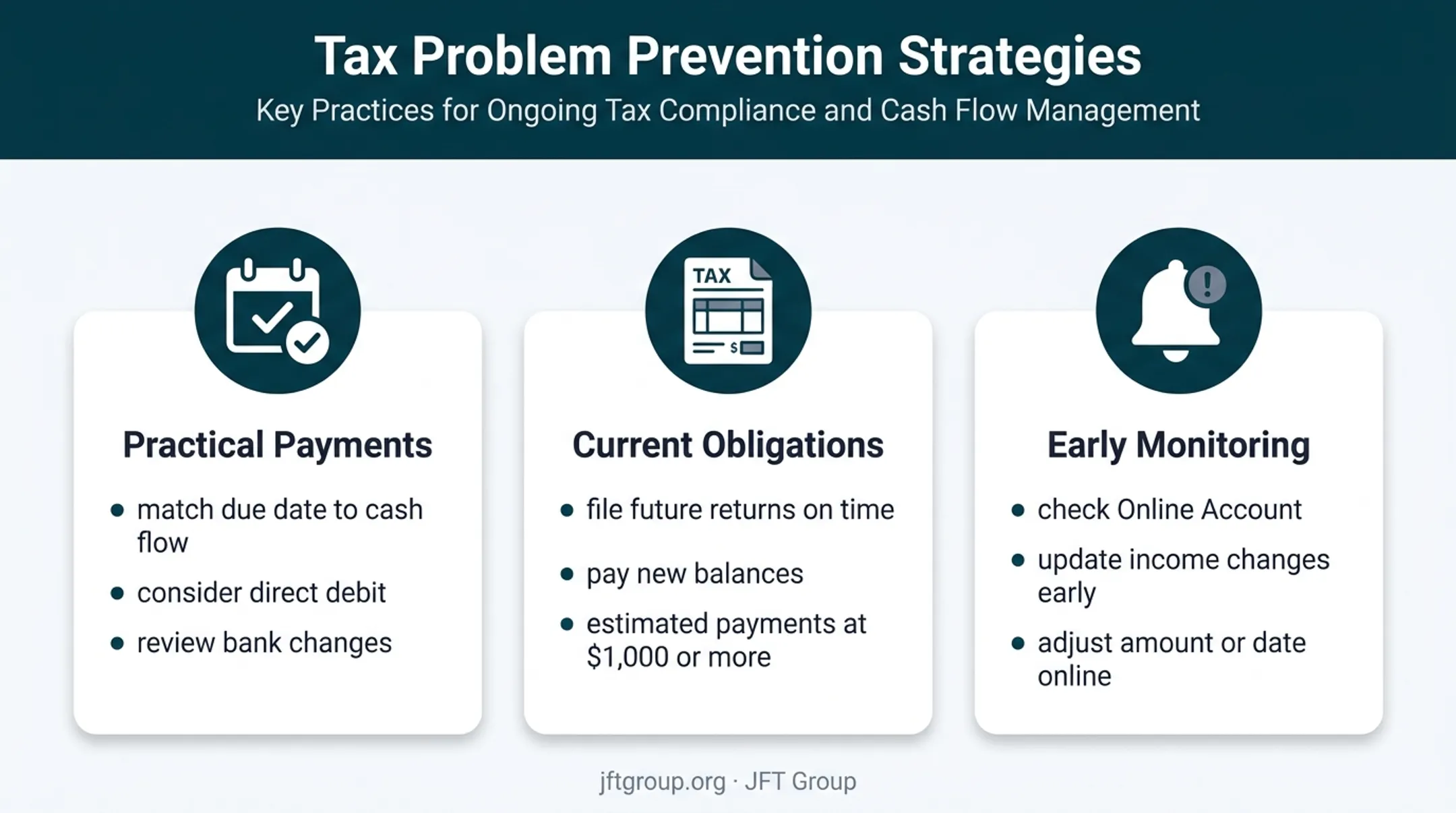 Three ways to prevent another IRS installment agreement default