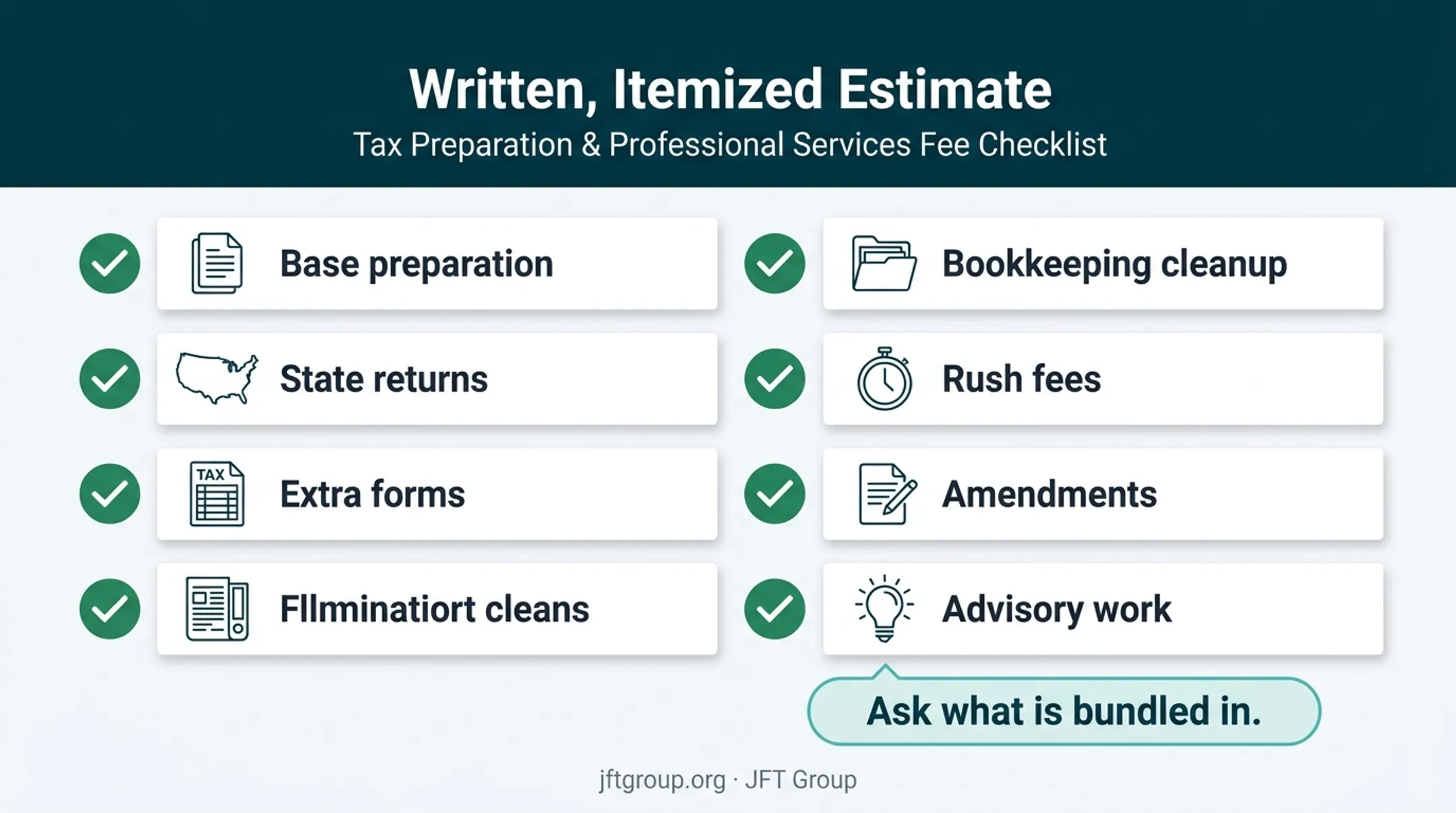 Itemized tax preparation quote showing included cost categories