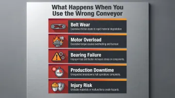 5 conveyor failure consequences in steel fabrication environments infographic