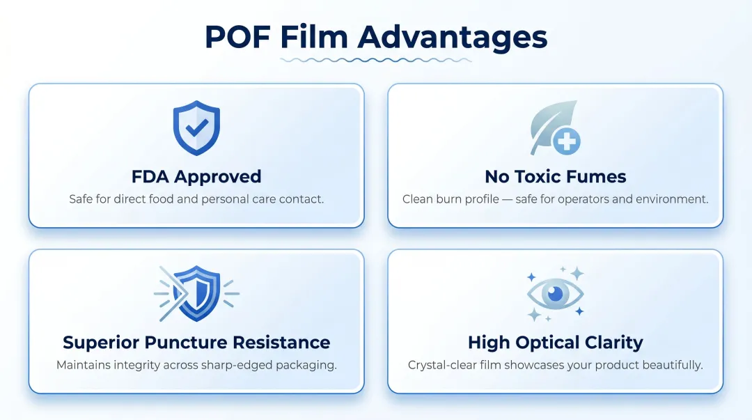Four key POF shrink film benefits for personal care packaging infographic