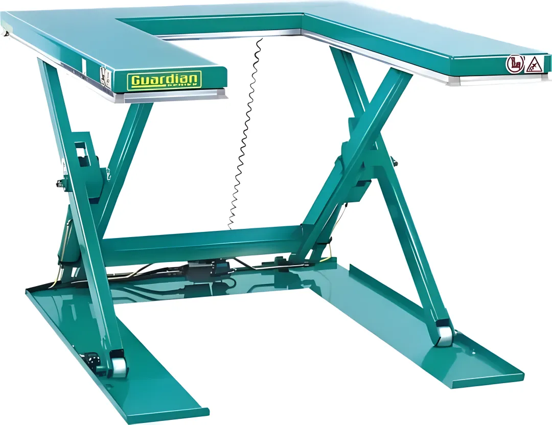Hydraulic Scissor Lift Tables for Material Handling