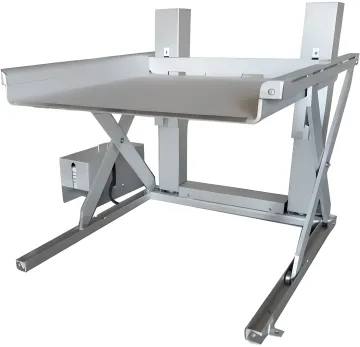 Hydraulic Scissor Lift Tables for Material Handling
