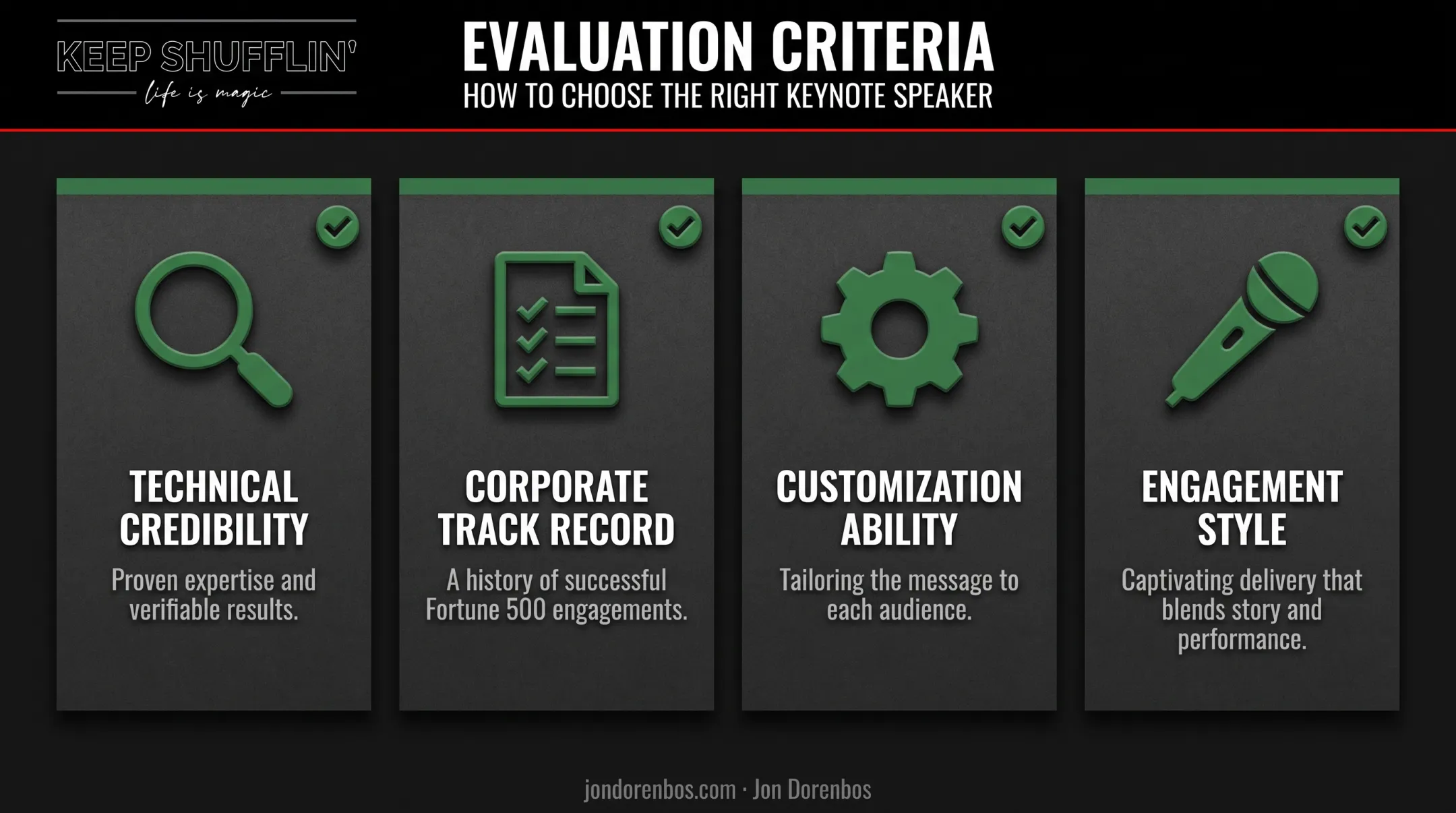 Four criteria for evaluating digital transformation keynote speakers
