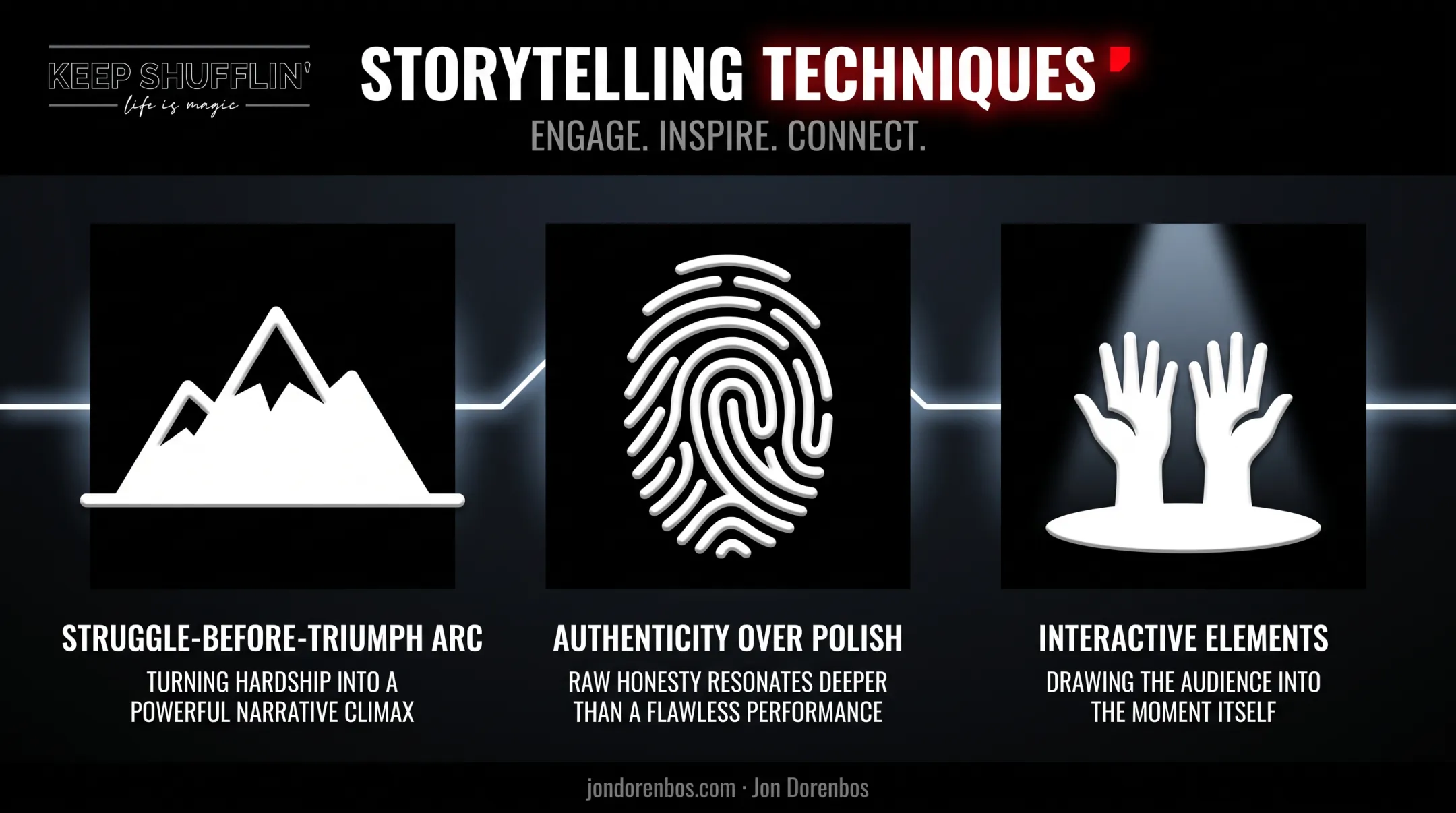Three storytelling techniques used by effective business keynote speakers