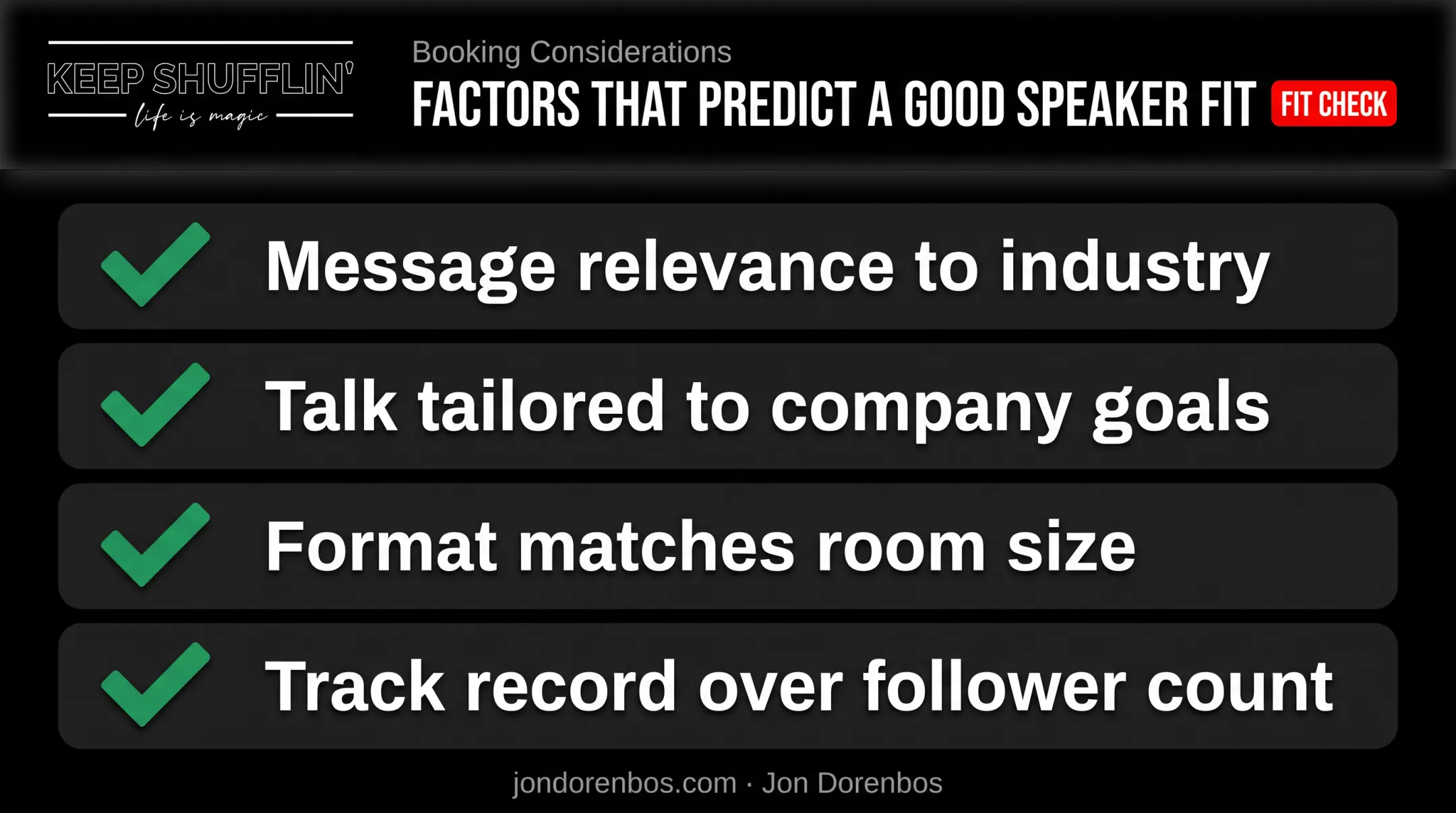 Checklist of factors predicting a good business speaker audience fit