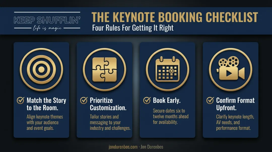 Four practical rules for booking an entrepreneurship motivational speaker checklist