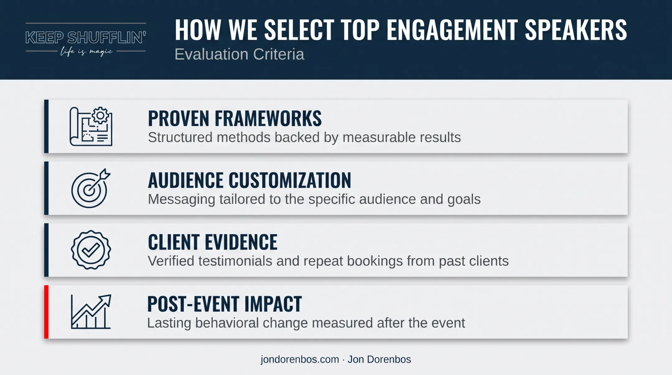 Four criteria for selecting an employee engagement keynote speaker
