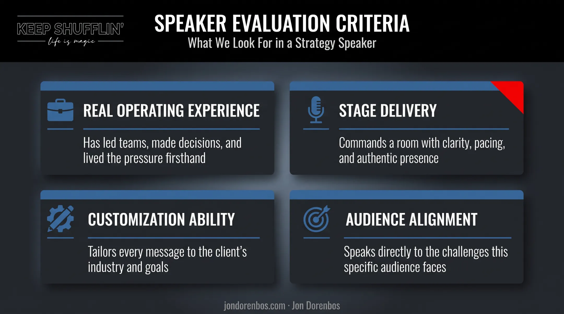 Four criteria for selecting business strategy keynote speakers