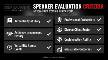 Seven-factor evaluation checklist for hiring a storytelling keynote speaker
