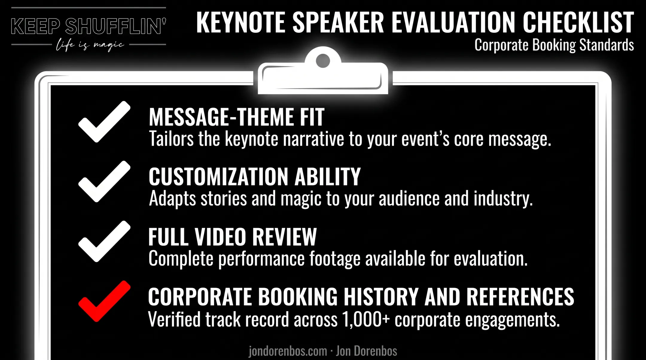 Checklist for evaluating keynote speaker fit before booking event