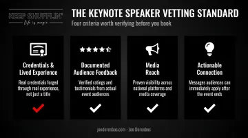 Four-factor evaluation framework for selecting gender equality keynote speakers