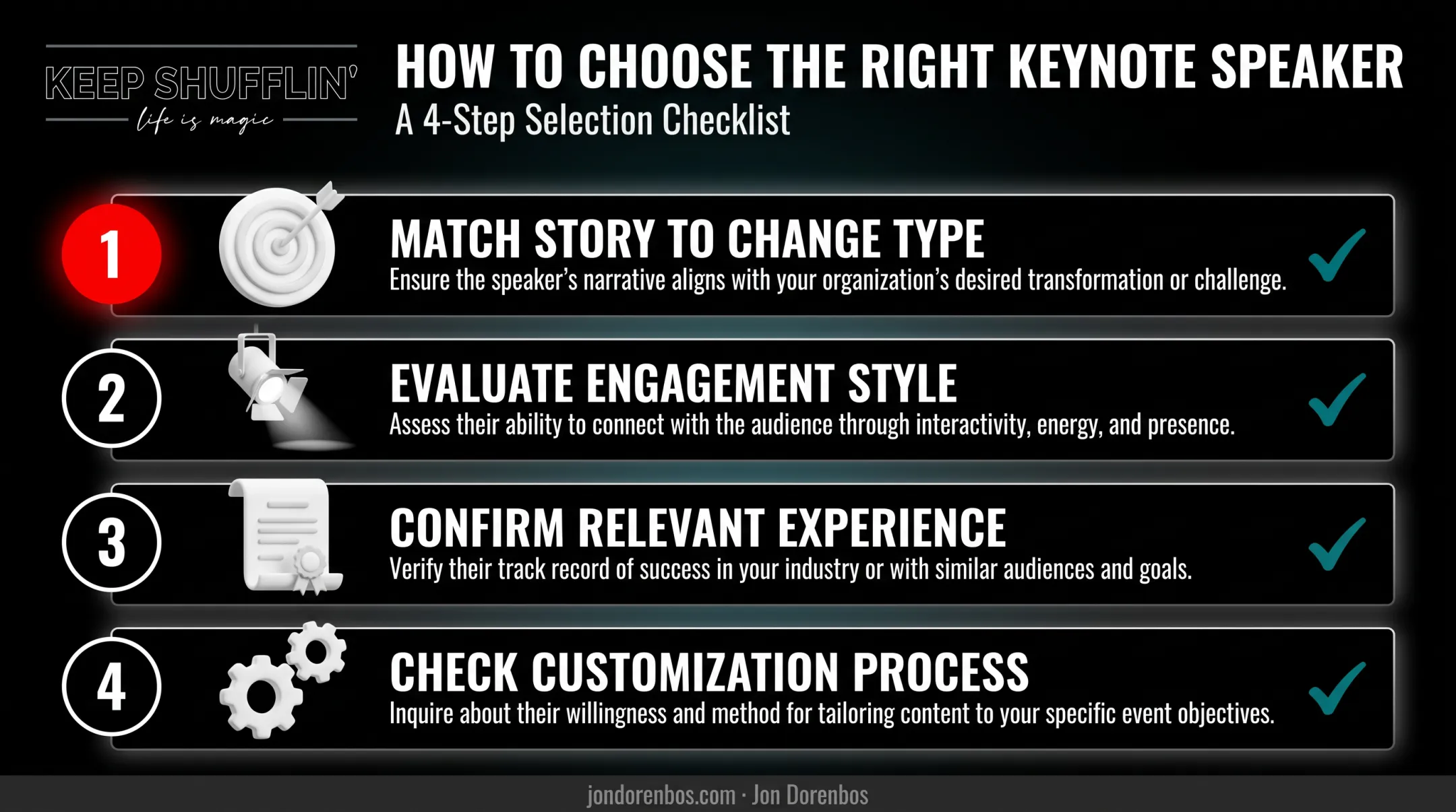Four criteria checklist for choosing the right change leadership keynote speaker