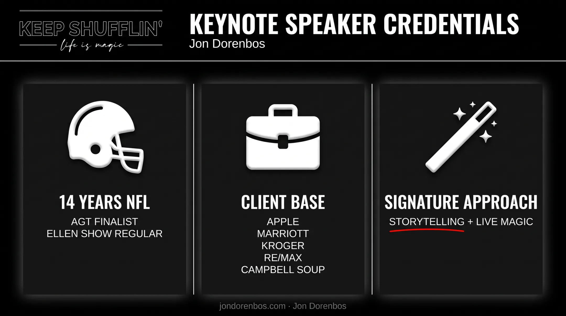 Jon Dorenbos speaker profile with experience clients and signature approach
