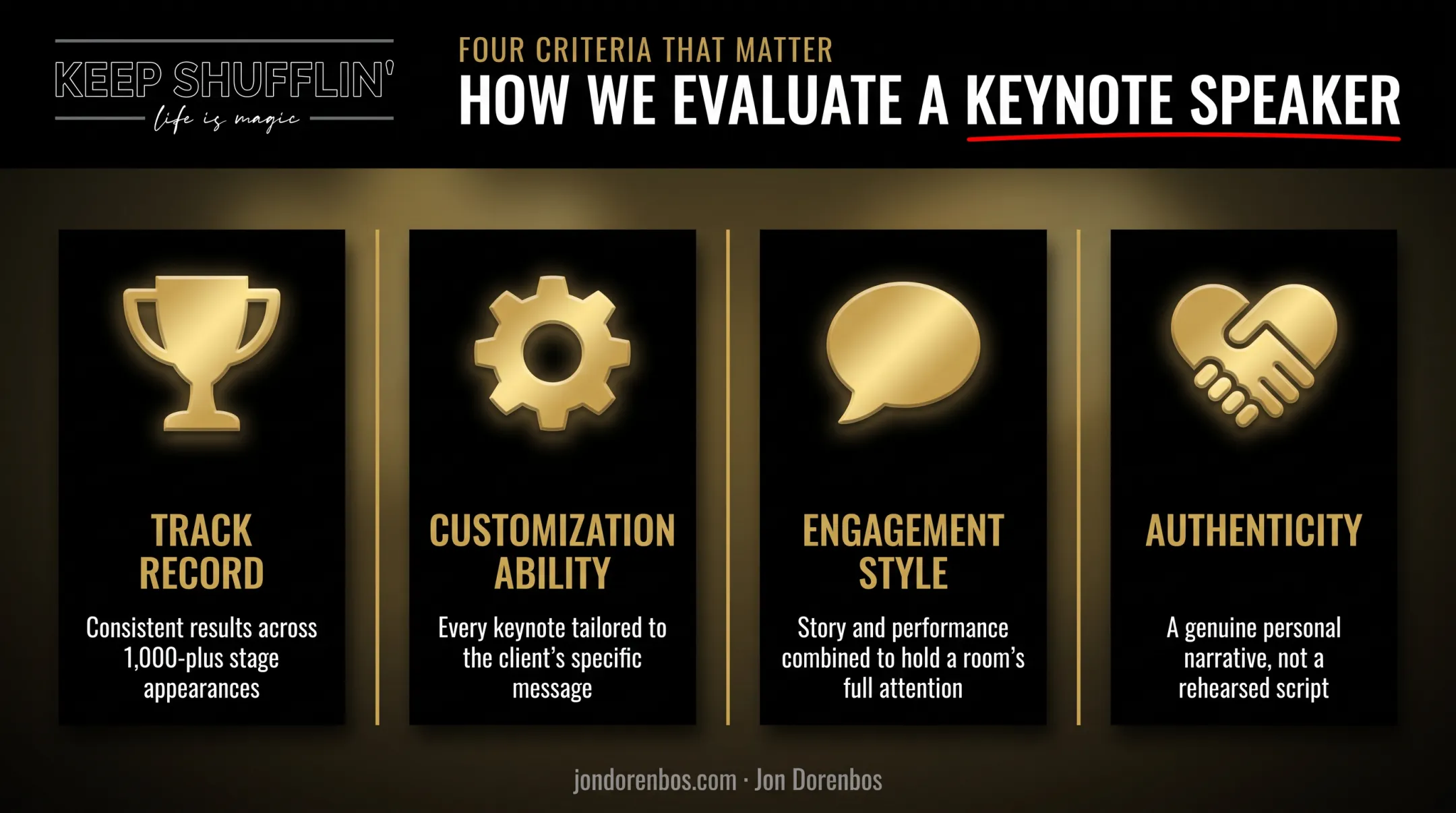 Four criteria for selecting top ethical leadership keynote speakers