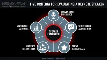 Five key criteria for selecting employee engagement keynote speaker infographic