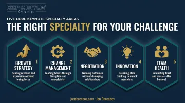 5 core specialty areas of business consulting keynote speakers infographic