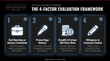 4-factor framework for evaluating and selecting business consulting speakers